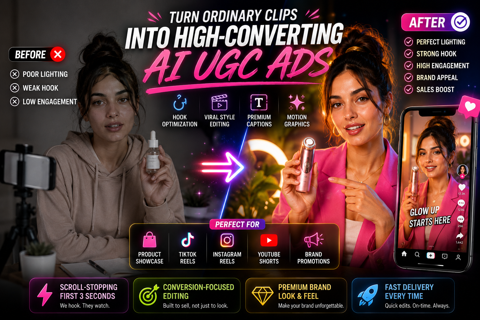 I will create hyper realistic ai ugc ads, product showcase, video editing
